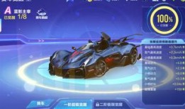 飞车手游最新爆料信息