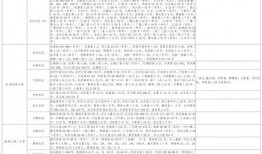 辛巴鹿爆料视频大全最新,揭秘娱乐圈幕后真相