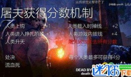 黎明杀鸡更新爆料视频,惊悚玩法升级，全新角色与地图等你探索