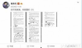 圈内爆料娱乐圈合同,独家爆料明星合同背后的秘密