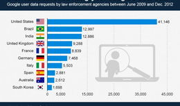 cia最新爆料网址是什么