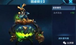 王者新皮肤爆料最新孙策,勇猛战神，荣耀归来！