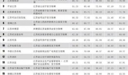 江苏省新闻爆料电话号码,一键直通民生热线