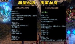 dnf最新皮肤爆料大全,炫酷造型，等你来战！