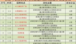 福彩最新爆料新闻,揭秘彩票行业背后惊人内幕