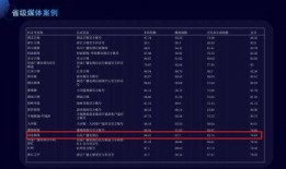 新闻爆料奖励抖音怎么发,揭秘如何激励用户参与